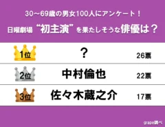 日曜劇場の初主演が決まりそうな俳優ランキング