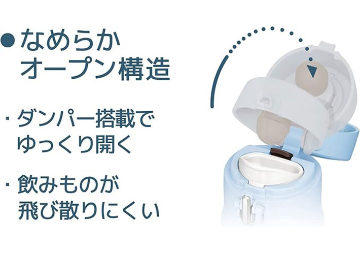 サーモスの画像
