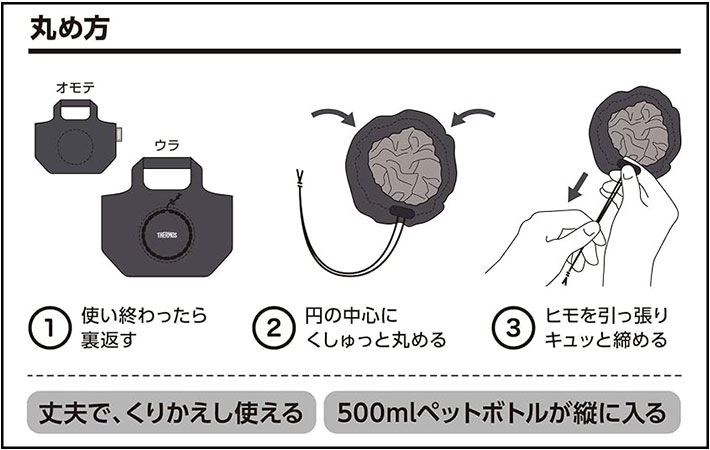 サーモスの画像