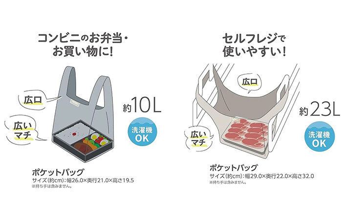 サーモスの画像