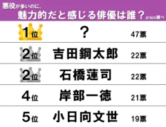 ランキング画像