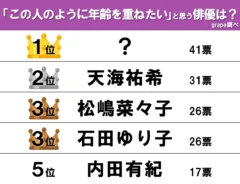 ランキング画像