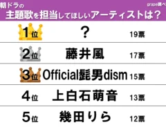 ランキング画像