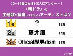 ランキング画像