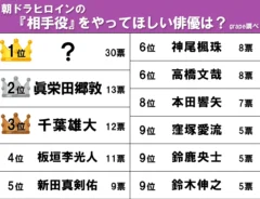 ランキング画像