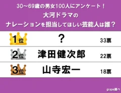 ランキング画像