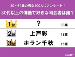 ランキング画像