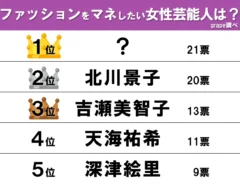ファッションで真似したい女性芸能人ランキング