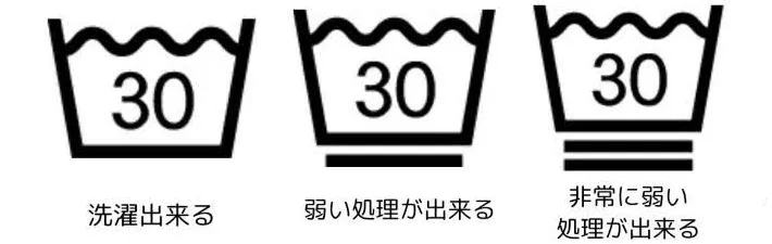 洗濯表示のイラスト写真