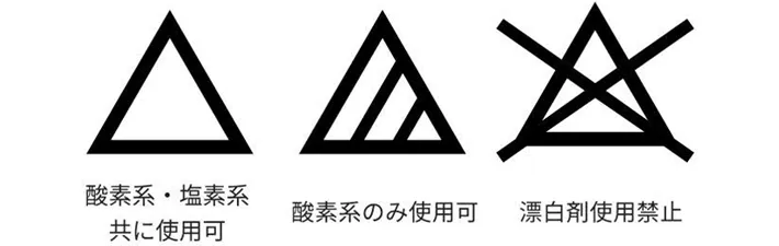 洗濯表示のイラスト写真（撮影：平島利恵）