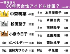 ランキング画像