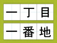 昭和のビジネスワードのイメージ画像