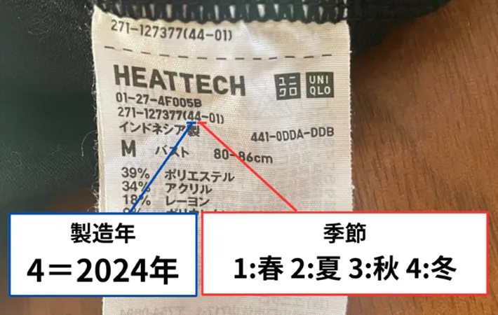 ヒートテックの年代を確認する写真（撮影：Heulie）