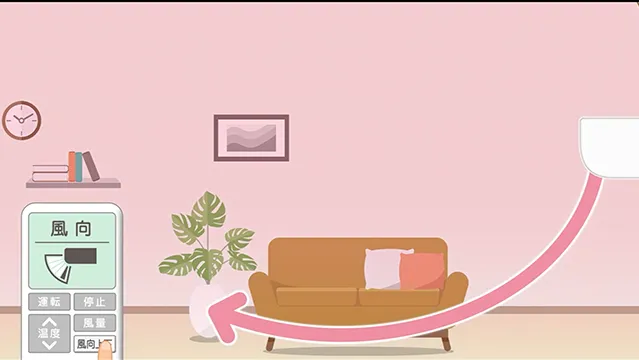 暖房の仕組みのイラスト