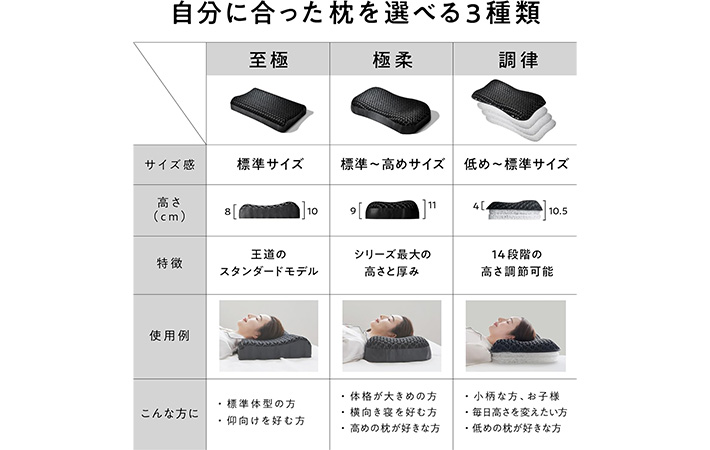 ヒツジの枕の画像