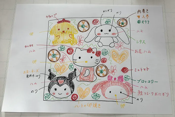 キャラ弁の設計図の写真