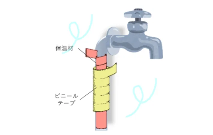 水道管に保温材を巻きつける画像