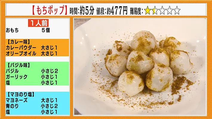 天野めしgrapeコラボ企画