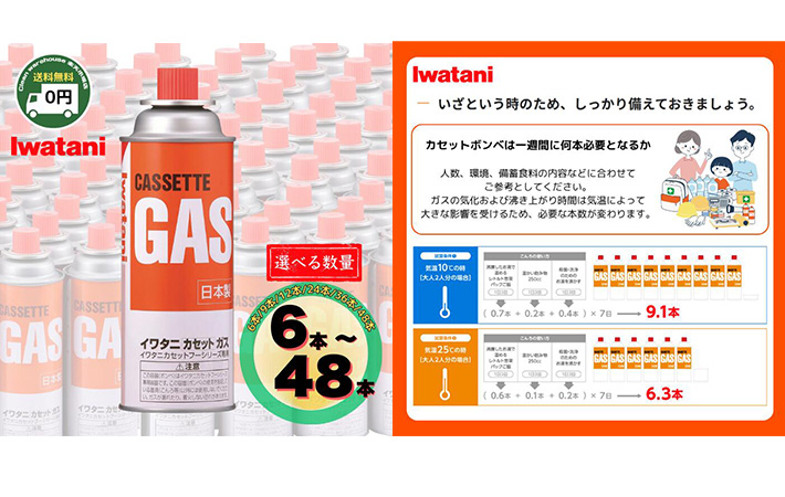 イワタニの画像