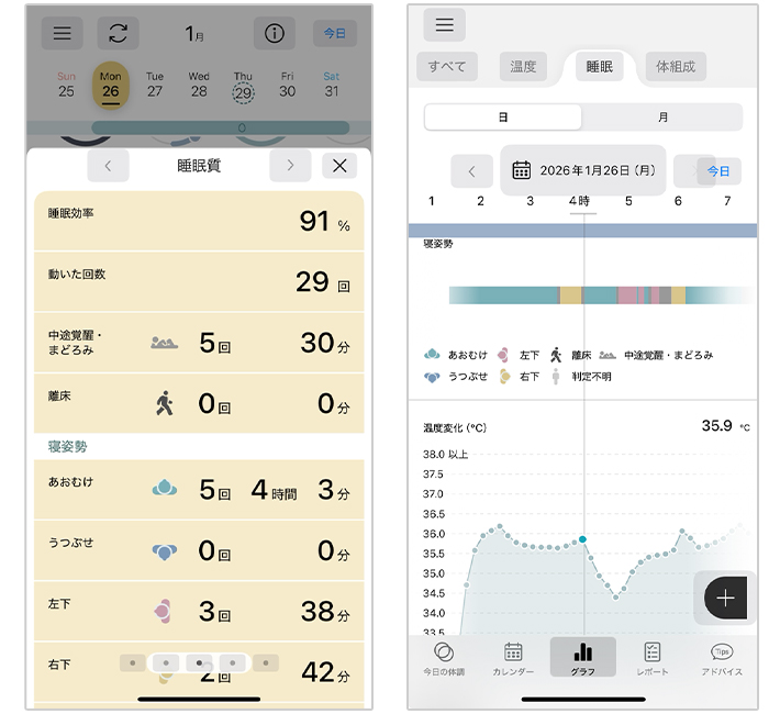 『RizMo』のアプリ画面