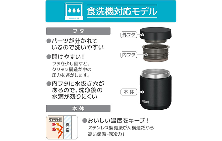 サーモスの画像