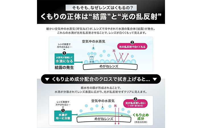 めがねクロスの画像