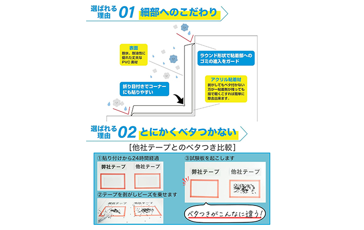 防カビテープの画像