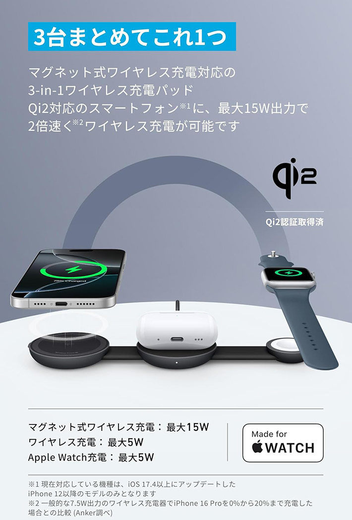 アンカーの画像