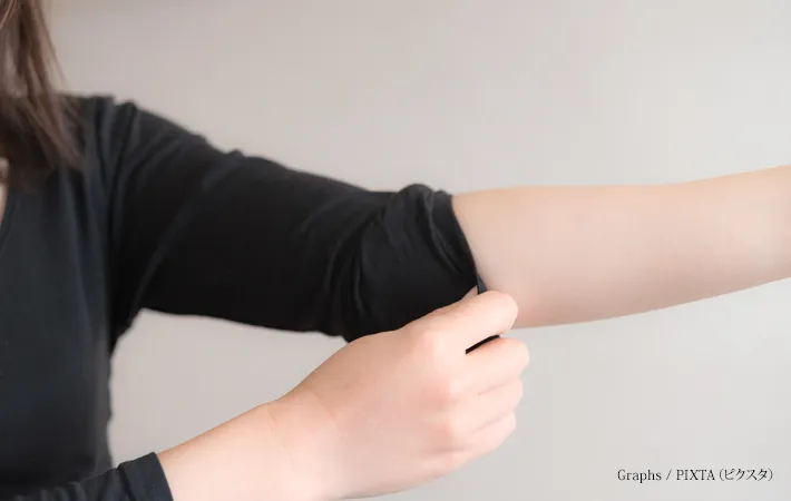 『吸湿発熱素材』の写真