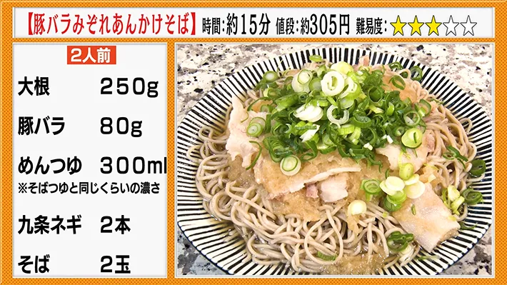 天野めしgrapeコラボ『豚バラみぞれあんかけそば』の材料