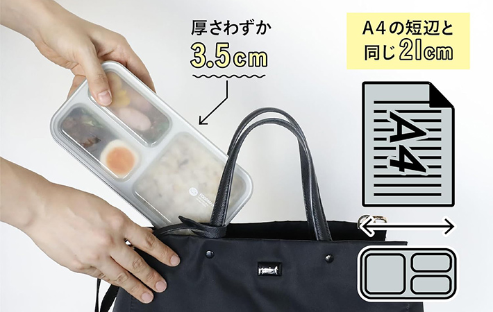 フードマンの画像