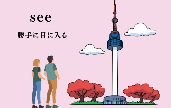 『see』の文字の画像