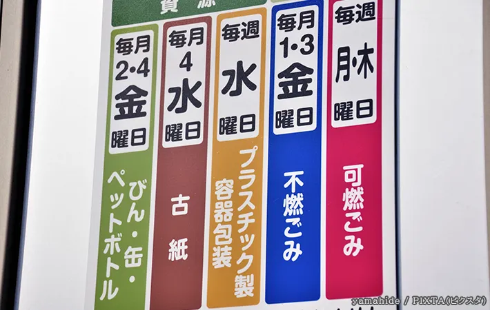 ゴミ収集日が分かる票の張り紙の写真