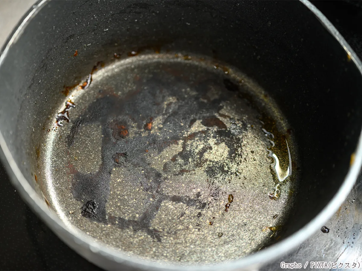 鍋の写真