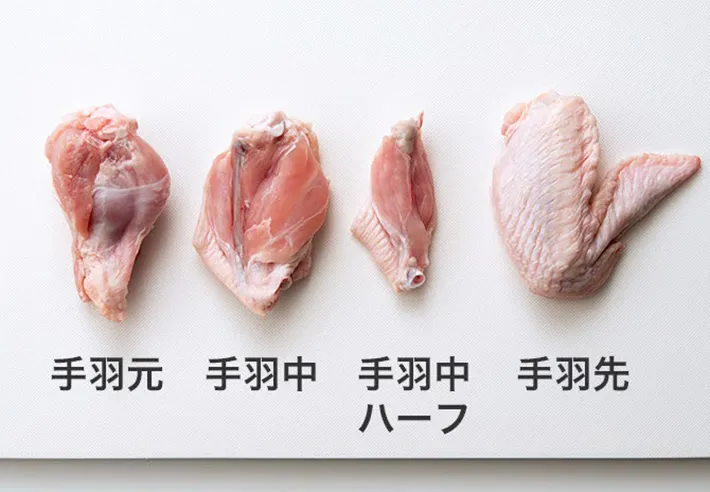 鶏肉の写真（画像提供：日本ハム株式会社）