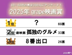 grapeで実施した『2025年に公開された映画で面白かった作品』についてのアンケート結果