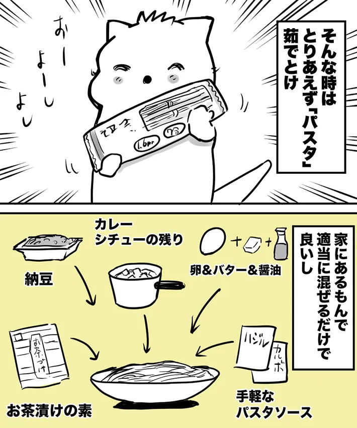 簡単に作れるパスタの魅力を伝える漫画の写真