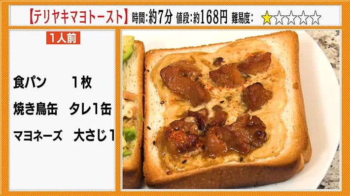 天野めしgrapeコラボ『テリヤキマヨトースト』の材料