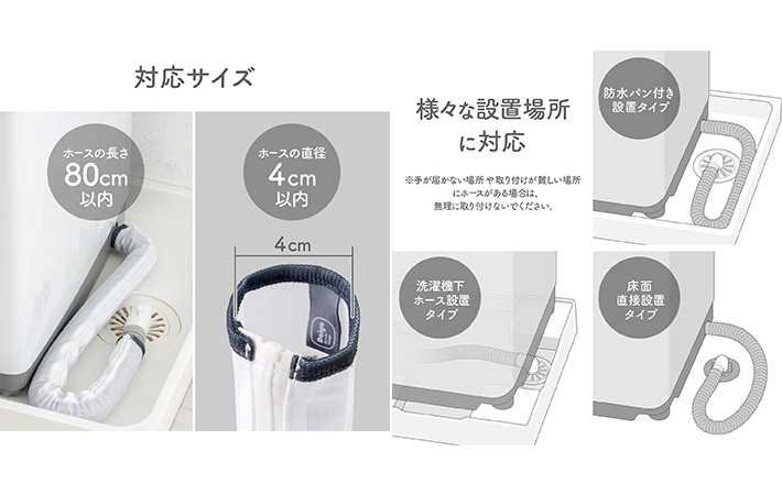 排水ホースの画像