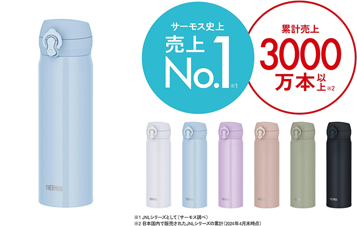サーモスの画像