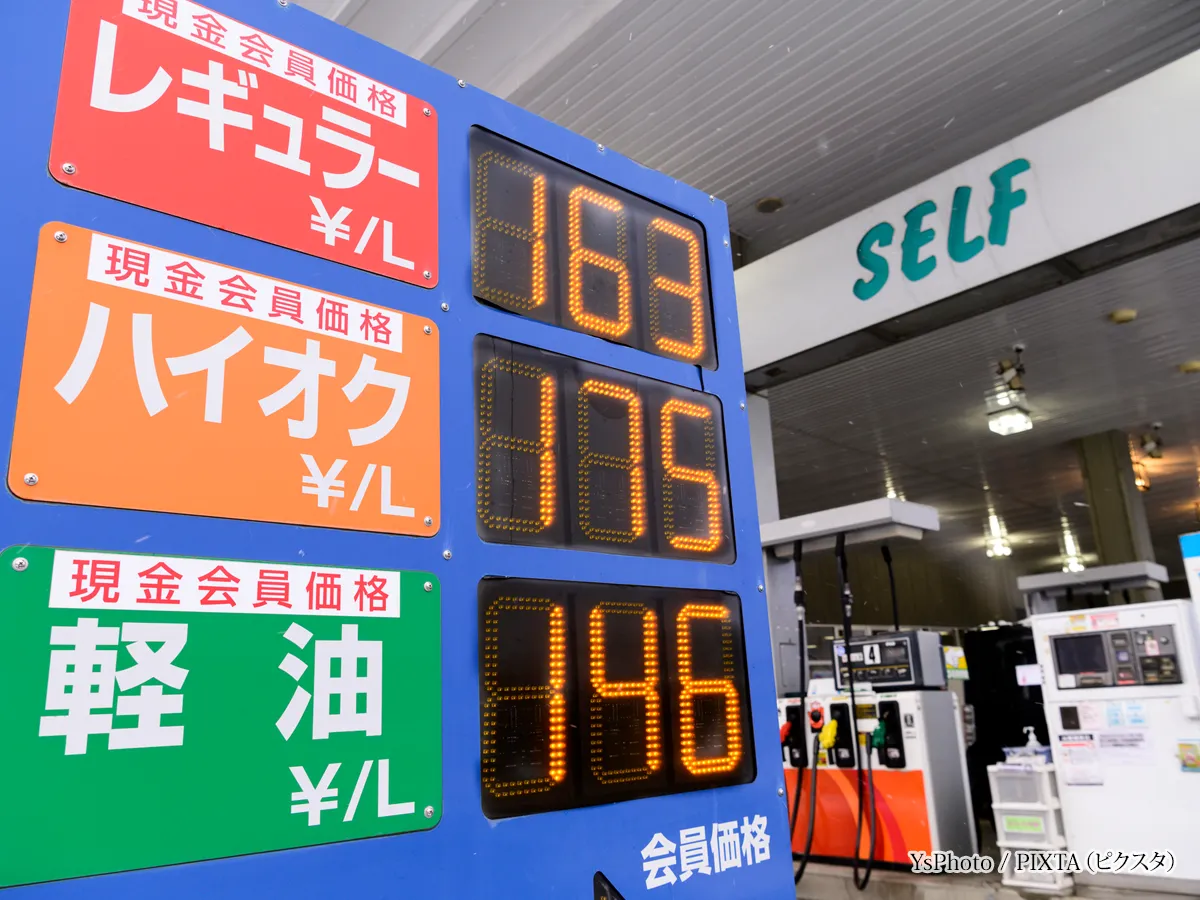 『ガソリンスタンドの価格表示』の写真