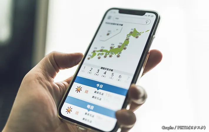 当日の天気はどう？