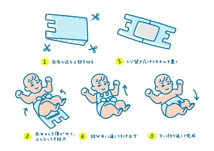 簡易おむつの作り方の画像