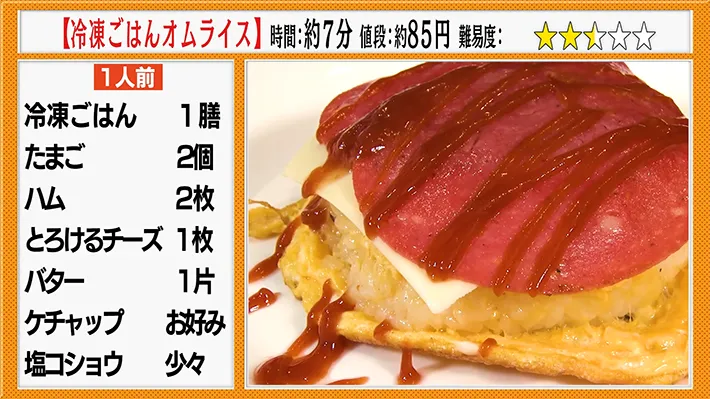 冷凍ご飯のオムライスに必要な材料