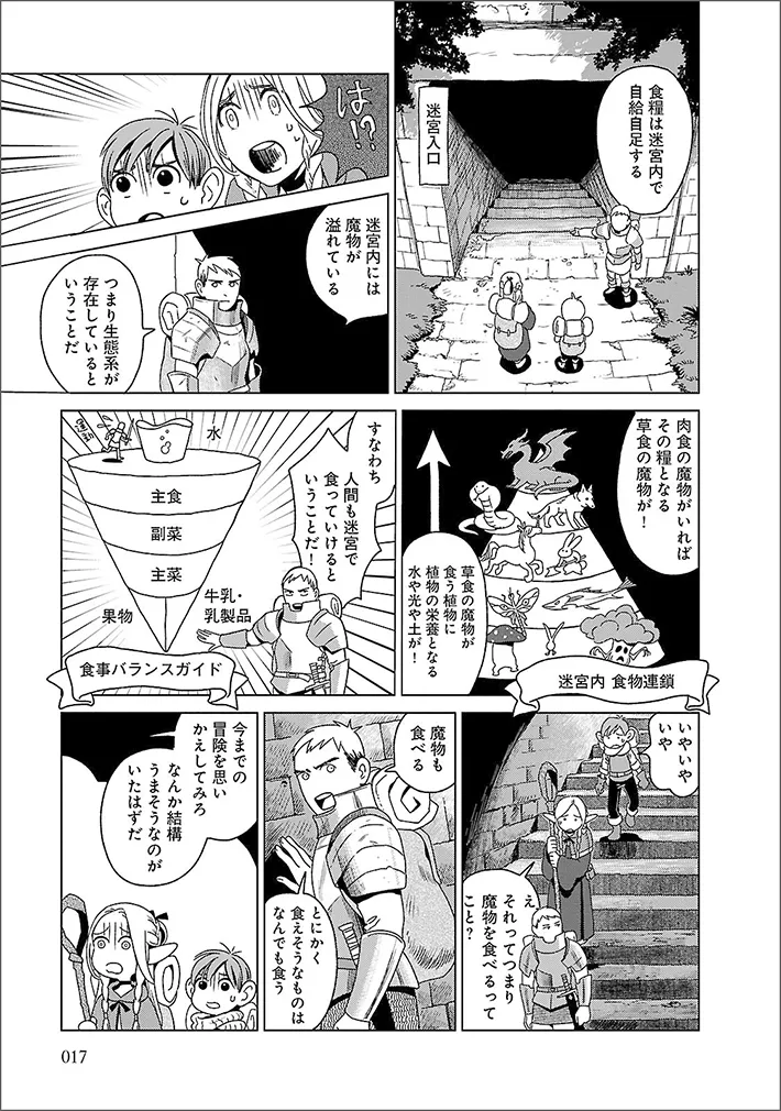 『ダンジョン飯』第1巻の画像
