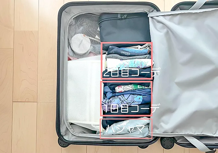 スーツケースに荷造りする写真（撮影：Classy Life）