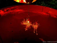 バケツと花火の写真