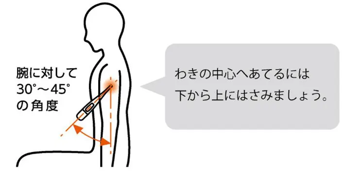体温計の当て方の画像