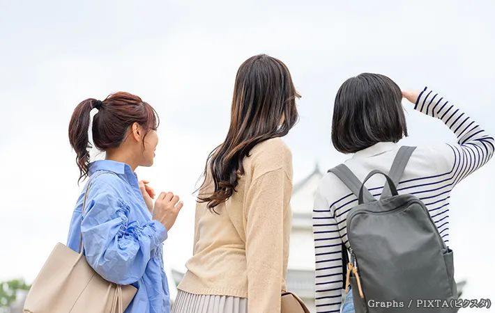 旅行する人の写真