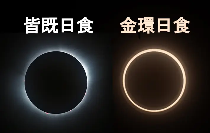 『皆既日食』と『金環日食』は何が違う？